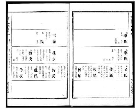 [贾]贾氏宗谱 (湖北) 贾氏家谱_十.pdf