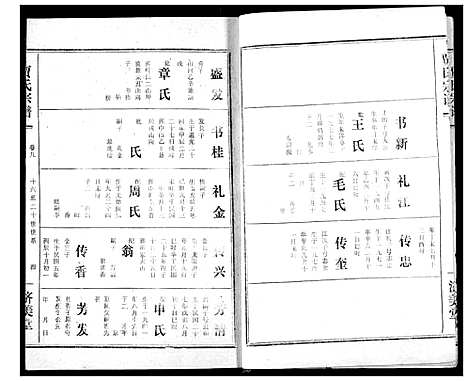 [贾]贾氏宗谱 (湖北) 贾氏家谱_十.pdf