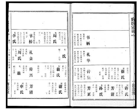 [贾]贾氏宗谱 (湖北) 贾氏家谱_十.pdf