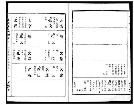 [贾]贾氏宗谱 (湖北) 贾氏家谱_十一.pdf