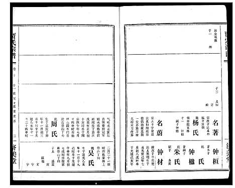 [贾]贾氏宗谱 (湖北) 贾氏家谱_十一.pdf