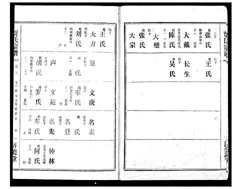 [贾]贾氏宗谱 (湖北) 贾氏家谱_十一.pdf