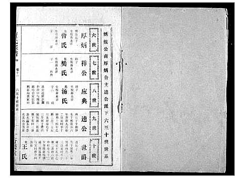 [贾]贾氏宗谱 (湖北) 贾氏家谱_十二.pdf