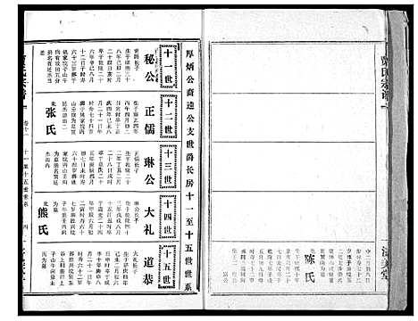 [贾]贾氏宗谱 (湖北) 贾氏家谱_十二.pdf