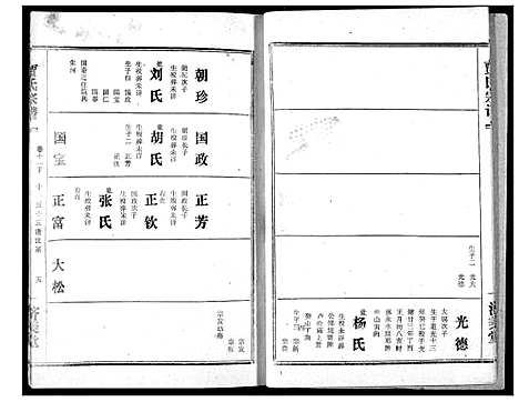 [贾]贾氏宗谱 (湖北) 贾氏家谱_十三.pdf