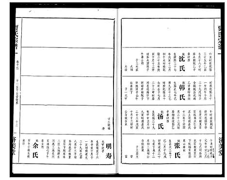 [贾]贾氏宗谱 (湖北) 贾氏家谱_十四.pdf