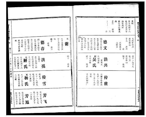 [贾]贾氏宗谱 (湖北) 贾氏家谱_十六.pdf