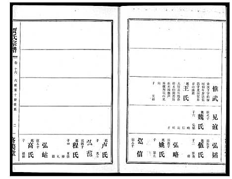 [贾]贾氏宗谱 (湖北) 贾氏家谱_十八.pdf