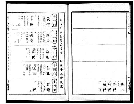 [贾]贾氏宗谱 (湖北) 贾氏家谱_十八.pdf