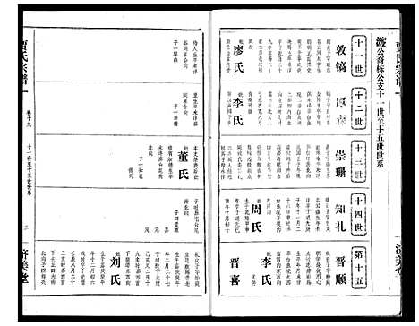 [贾]贾氏宗谱 (湖北) 贾氏家谱_二十一.pdf