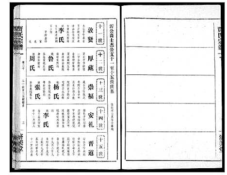 [贾]贾氏宗谱 (湖北) 贾氏家谱_二十二.pdf