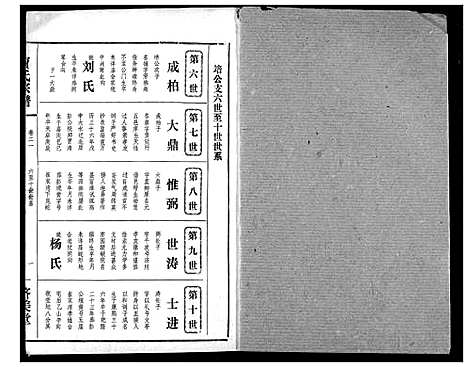 [贾]贾氏宗谱 (湖北) 贾氏家谱_二十三.pdf