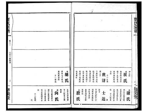 [贾]贾氏宗谱 (湖北) 贾氏家谱_二十三.pdf