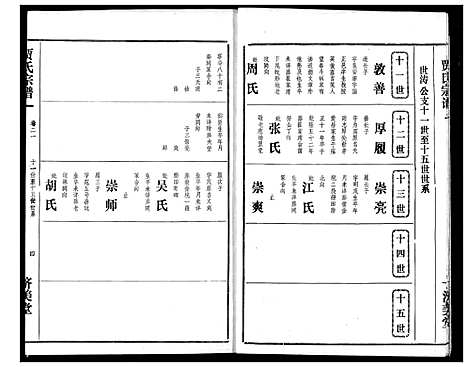 [贾]贾氏宗谱 (湖北) 贾氏家谱_二十三.pdf