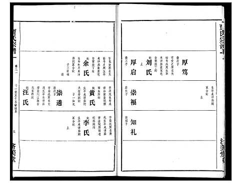 [贾]贾氏宗谱 (湖北) 贾氏家谱_二十三.pdf