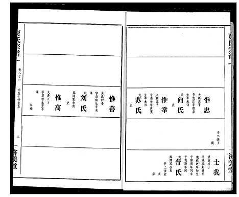 [贾]贾氏宗谱 (湖北) 贾氏家谱_二十四.pdf