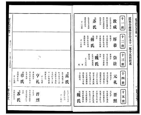 [贾]贾氏宗谱 (湖北) 贾氏家谱_二十四.pdf