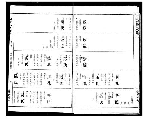 [贾]贾氏宗谱 (湖北) 贾氏家谱_二十四.pdf