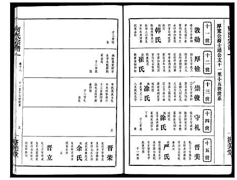 [贾]贾氏宗谱 (湖北) 贾氏家谱_二十五.pdf