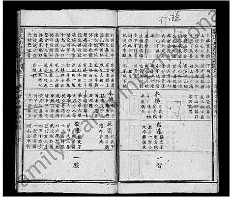 [骆]骆氏九修宗谱_90卷首末各1卷 (湖北) 骆氏九修家谱_五.pdf