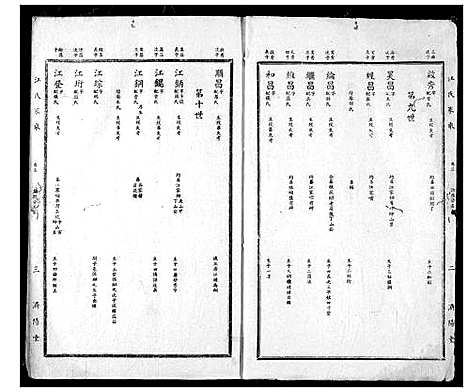 [江]宜都江氏族谱 (湖北) 宜都江氏家谱_二.pdf