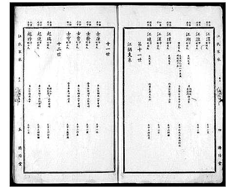 [江]宜都江氏族谱 (湖北) 宜都江氏家谱_二.pdf