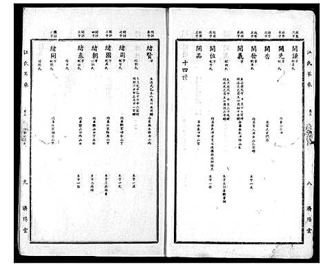 [江]宜都江氏族谱 (湖北) 宜都江氏家谱_二.pdf