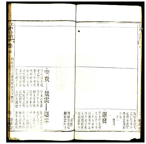 [江]江氏_江中分谱 (湖北) 江氏江中分谱_六.pdf