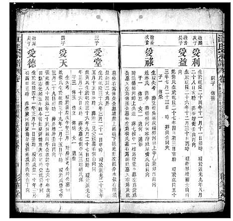 [江]江氏宗谱 (湖北) 江氏家谱_二.pdf