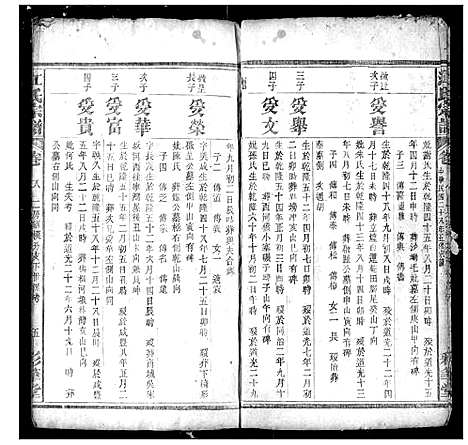 [江]江氏宗谱 (湖北) 江氏家谱_二.pdf