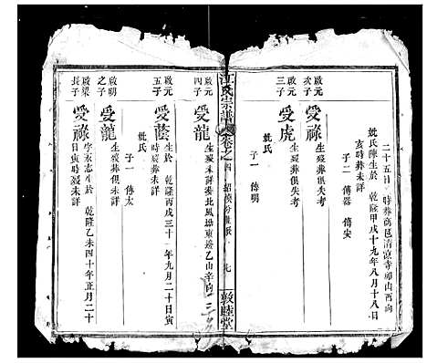 [江]江氏宗谱 (湖北) 江氏家谱_一.pdf