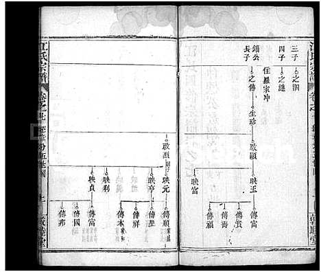 [江]江氏宗谱_11卷首1卷-江氏四修宗谱_Jiang Shi (湖北) 江氏家谱_四.pdf