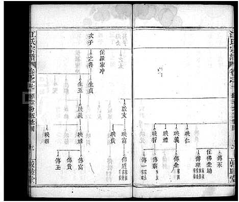 [江]江氏宗谱_11卷首1卷-江氏四修宗谱_Jiang Shi (湖北) 江氏家谱_四.pdf