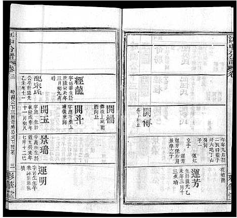 [江]江氏宗谱_13卷首1卷-江中分谱_冈邑江氏中分宗谱 (湖北) 江氏家谱_九.pdf