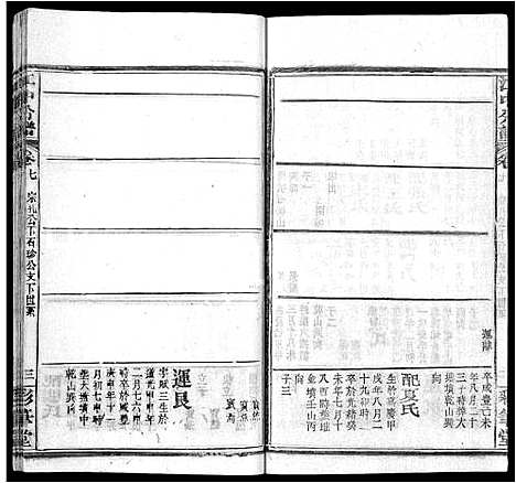 [江]江氏宗谱_13卷首1卷-江中分谱_冈邑江氏中分宗谱 (湖北) 江氏家谱_十三.pdf