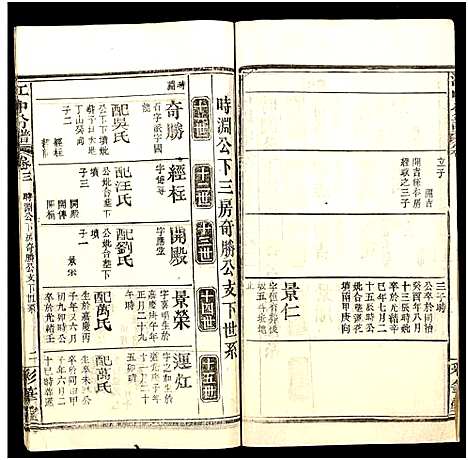 [江]江氏宗谱_13卷首1卷-江中分谱_冈邑江氏中分宗谱 (湖北) 江氏家谱_十八.pdf