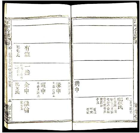 [江]江氏宗谱_13卷首1卷-江中分谱_冈邑江氏中分宗谱 (湖北) 江氏家谱_二十.pdf