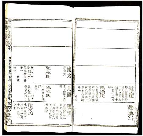 [江]江氏宗谱_13卷首1卷-江中分谱_冈邑江氏中分宗谱 (湖北) 江氏家谱_二十八.pdf