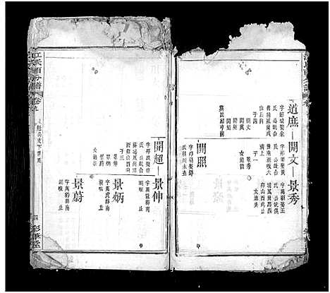 [江]江氏宗谱_13卷首3卷-冈邑江氏西分宗谱_江氏西分谱_Jiang Shi (湖北) 江氏家谱_十一.pdf