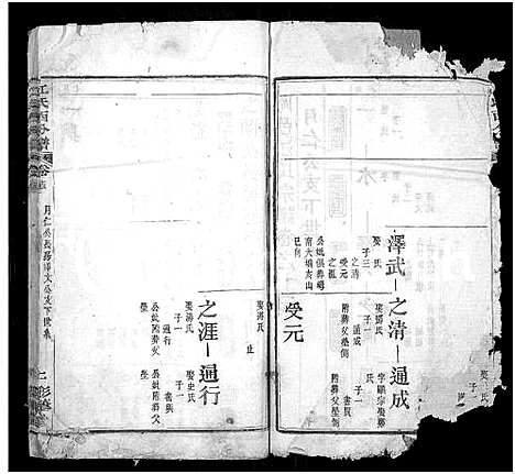 [江]江氏宗谱_13卷首3卷-冈邑江氏西分宗谱_江氏西分谱_Jiang Shi (湖北) 江氏家谱_十四.pdf