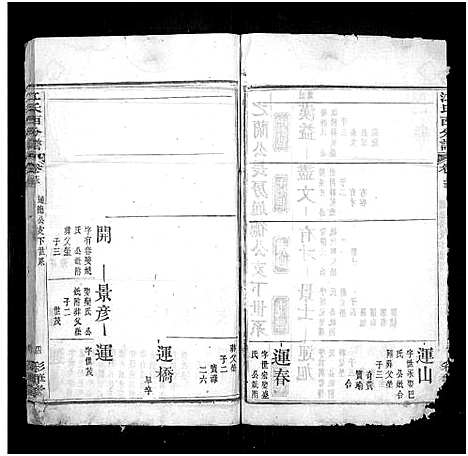 [江]江氏宗谱_13卷首3卷-冈邑江氏西分宗谱_江氏西分谱_Jiang Shi (湖北) 江氏家谱_十四.pdf