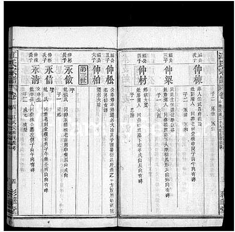 [江]江氏宗谱_14卷首1卷-江氏五修宗谱_Jiang Shi (湖北) 江氏家谱_五.pdf