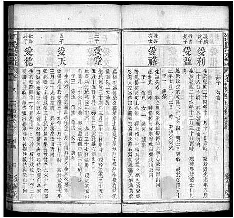 [江]江氏宗谱_14卷首1卷-江氏五修宗谱_Jiang Shi (湖北) 江氏家谱_九.pdf