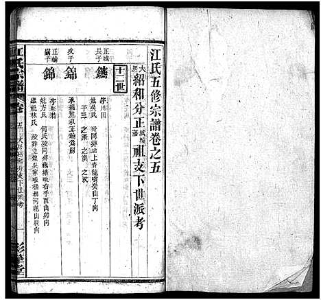 [江]江氏宗谱_14卷首1卷-江氏五修宗谱_Jiang Shi (湖北) 江氏家谱_二十.pdf