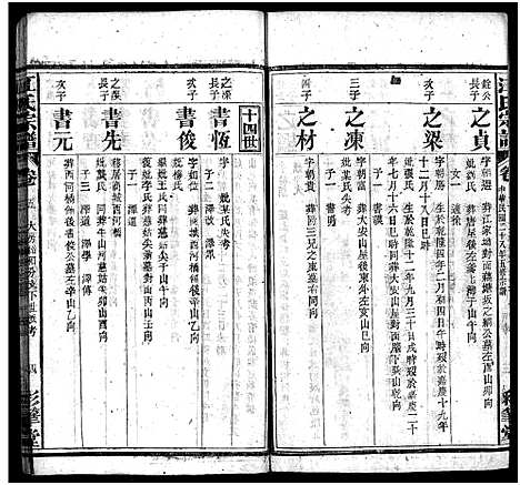 [江]江氏宗谱_14卷首1卷-江氏五修宗谱_Jiang Shi (湖北) 江氏家谱_二十.pdf