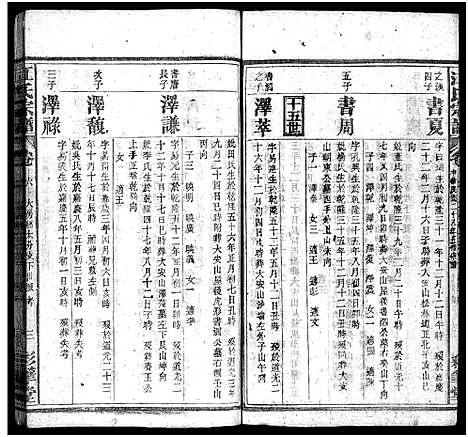 [江]江氏宗谱_14卷首1卷-江氏五修宗谱_Jiang Shi (湖北) 江氏家谱_二十一.pdf