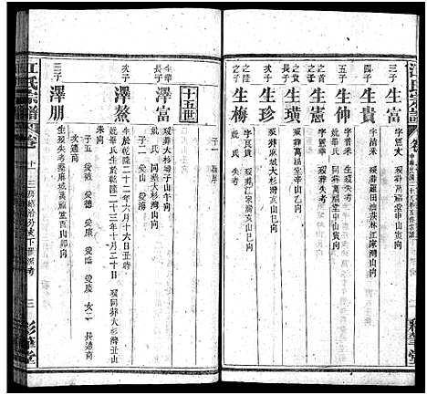 [江]江氏宗谱_14卷首1卷-江氏五修宗谱_Jiang Shi (湖北) 江氏家谱_二十六.pdf