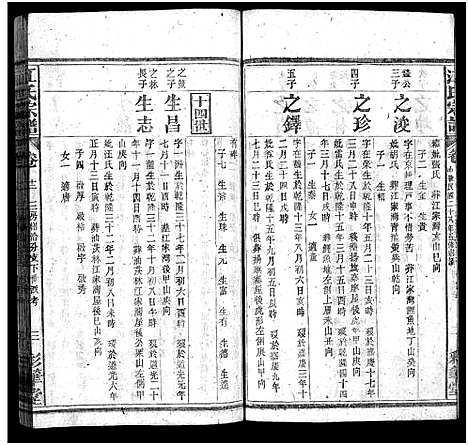 [江]江氏宗谱_14卷首1卷-江氏五修宗谱_Jiang Shi (湖北) 江氏家谱_二十七.pdf