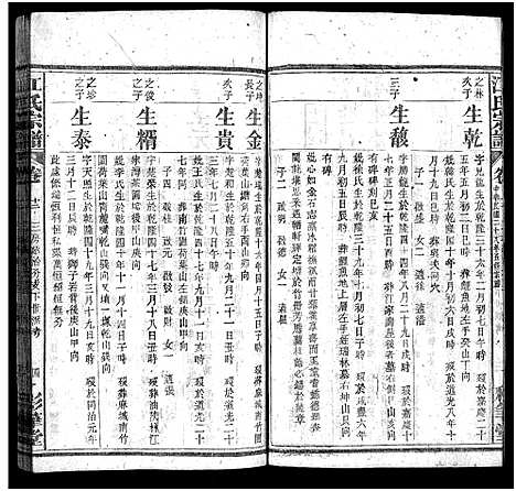 [江]江氏宗谱_14卷首1卷-江氏五修宗谱_Jiang Shi (湖北) 江氏家谱_二十七.pdf