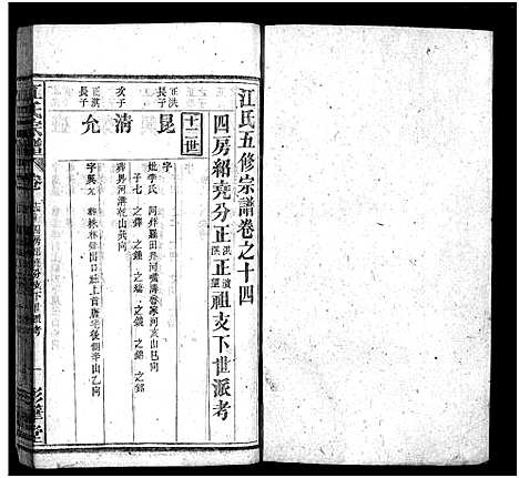 [江]江氏宗谱_14卷首1卷-江氏五修宗谱_Jiang Shi (湖北) 江氏家谱_二十九.pdf